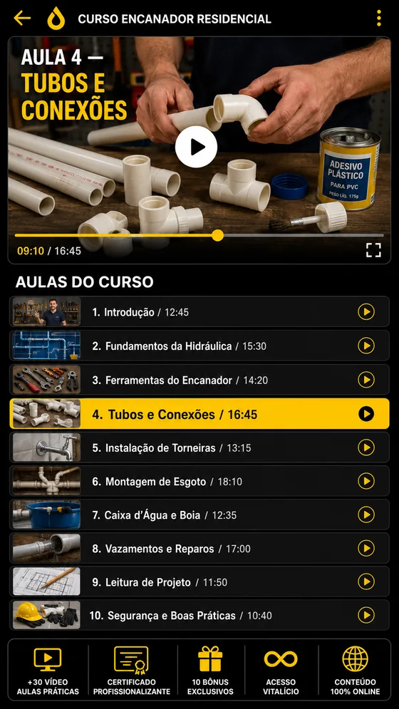 Aula 4